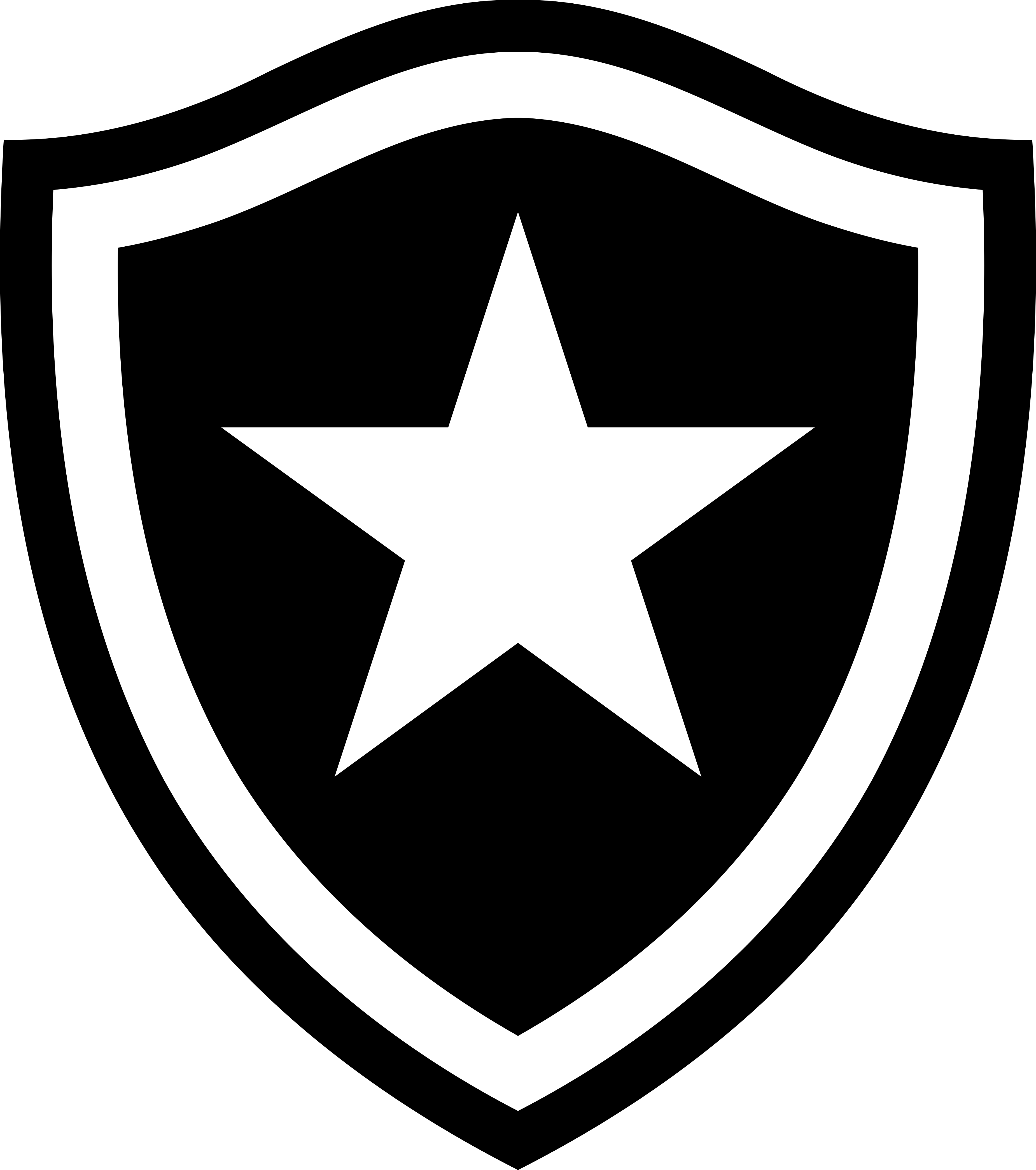 Botafogo